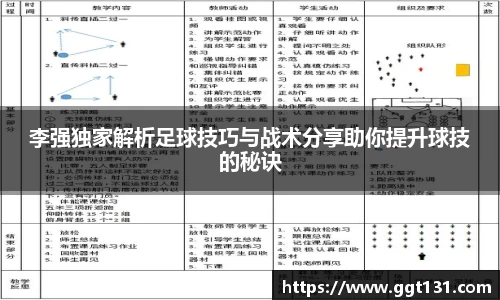 李强独家解析足球技巧与战术分享助你提升球技的秘诀