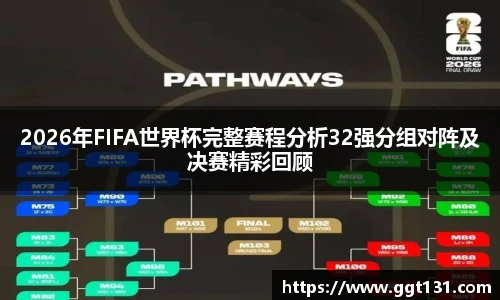2026年FIFA世界杯完整赛程分析32强分组对阵及决赛精彩回顾